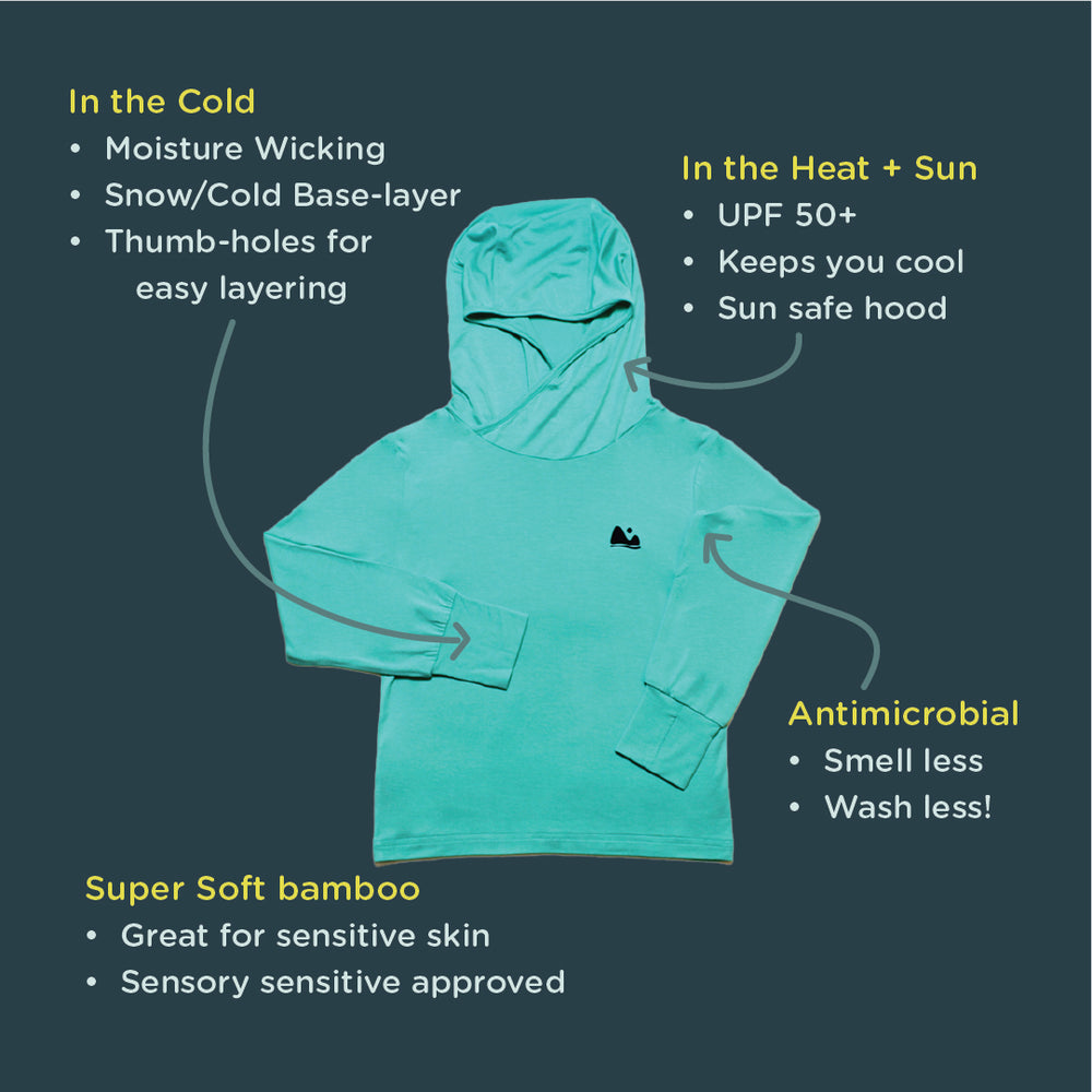 
                      
                        ONE shirt explaines with all the benefits of sun protection, anti odor, thumb holes, sun safe
                      
                    