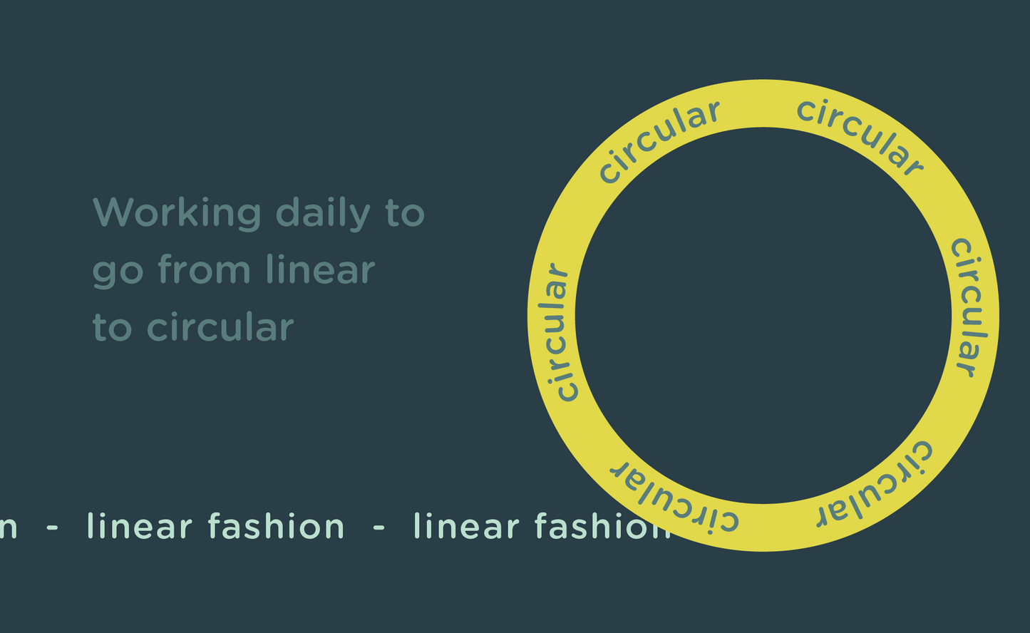 creating a circular fashion brand